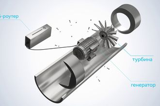 Петербургскому дождю нашли достойное применение, из него начали добывать WI-FI. На набережной реки Фонтанки установили первый в своем роде генератор, преобразующий осадки в бесплатный интернет.
