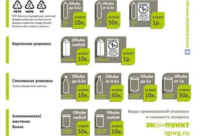 u041fu0440u0438u0435u043c u0431u0443u0442u044bu043bu043eu043a