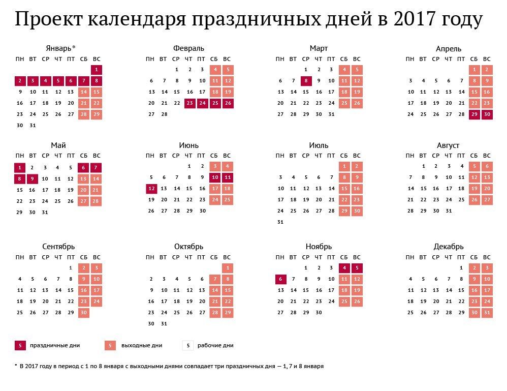 u041au0430u043a u0431u0443u0434u0435u043c u043eu0442u0434u044bu0445u0430u0442u044c u0432 2017 u0433u043eu0434u0443