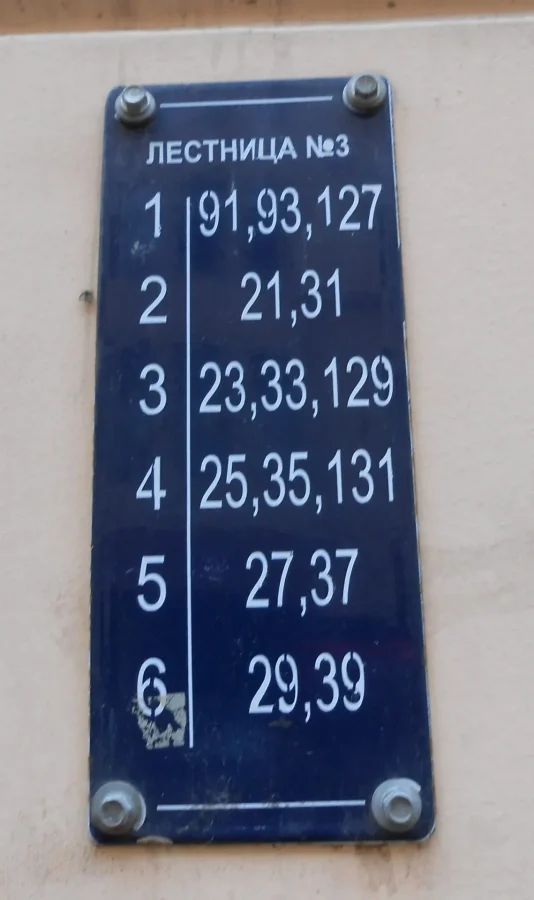 Любой, кто хотя бы раз искал квартиру в историческом центре Петербурга, сталкивался с загадкой, которая способна поставить в тупик даже опытных курьеров: на первом этаже может находиться квартира №150, на третьем — №8, а рядом с квартирой №6 внезапно обнаруживается №51. Такая головоломка имеет свою историю и логику, которая раскрывает удивительную жизнь петербургских домов.