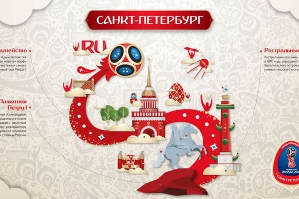 Официальной символикой Санкт-Петербурга, как города-организатора&nbsp;Чемпионата мира FIFA 2018 в России, стали:&nbsp;памятник Петру I (Медный всадник), Адмиралтейство со знаменитым корабликом на шпиле и Ростральные колонны.