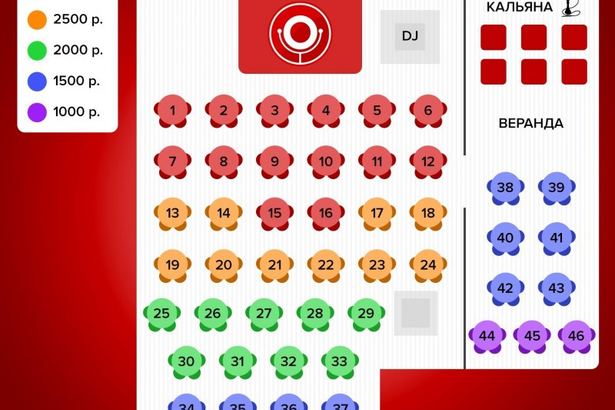 plan zala d442e
