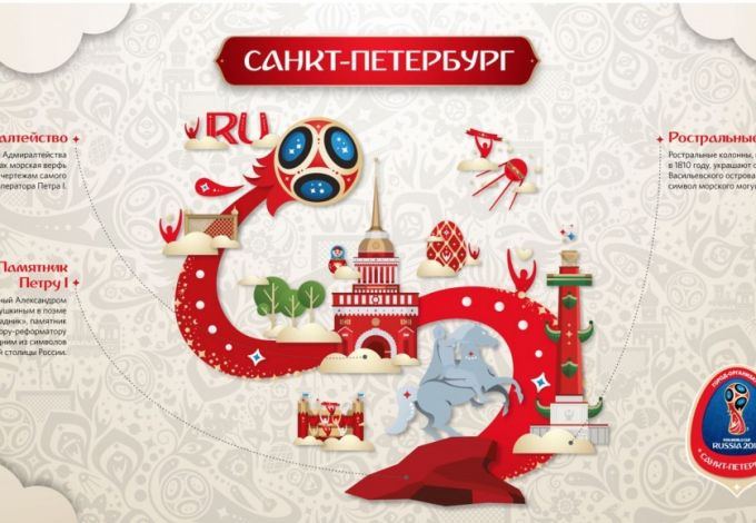 Официальной символикой Санкт-Петербурга, как города-организатора&nbsp;Чемпионата мира FIFA 2018 в России, стали:&nbsp;памятник Петру I (Медный всадник), Адмиралтейство со знаменитым корабликом на шпиле и Ростральные колонны.