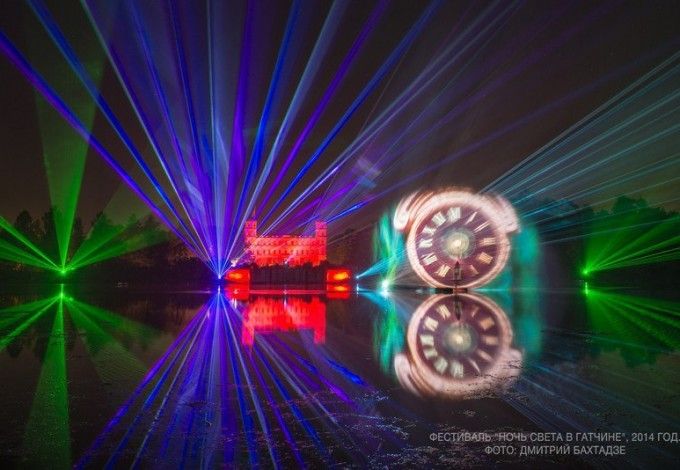 u00abu041du043eu0447u044c u0441u0432u0435u0442u0430u00bb u0432 u0413u0430u0442u0447u0438u043du0435