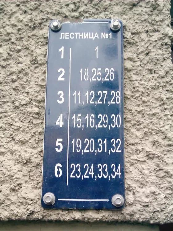 Путаная нумерация квартир в домах-колодцах — не ошибка горслужб, а след объединения флигелей и перестроек.