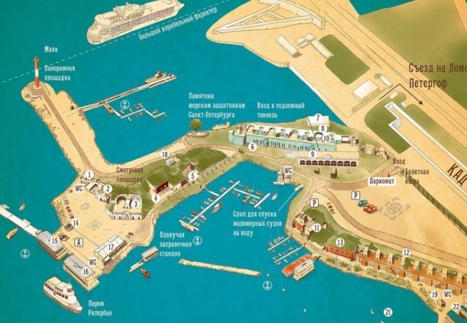 u0424u043eu0440u0442 u00abu041au043eu043du0441u0442u0430u043du0442u0438u043du00bb u043fu0440u0435u0432u0440u0430u0442u0438u0442u0441u044f u0432 u0440u0430u0437u0432u043bu0435u043au0430u0442u0435u043bu044cu043du044bu0439 u0446u0435u043du0442u0440