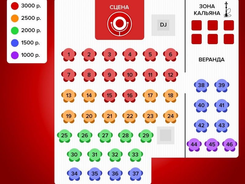 plan zala d442e