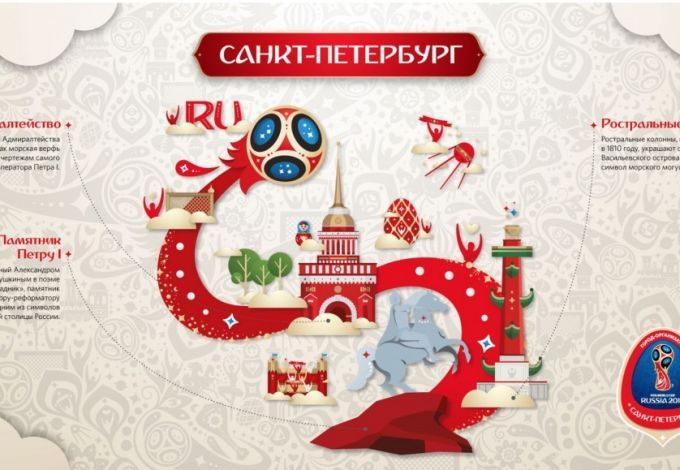 Официальной символикой Санкт-Петербурга, как города-организатора&nbsp;Чемпионата мира FIFA 2018 в России, стали:&nbsp;памятник Петру I (Медный всадник), Адмиралтейство со знаменитым корабликом на шпиле и Ростральные колонны.
